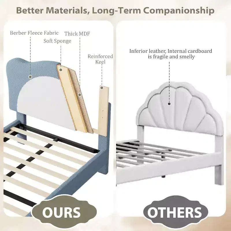 Twin Size Boucle Upholstered Bed Frame, Soft Headboard, Platform Slat Support, No Box Spring Needed, Quiet Kids Bed, Easy Assembly, Grey White